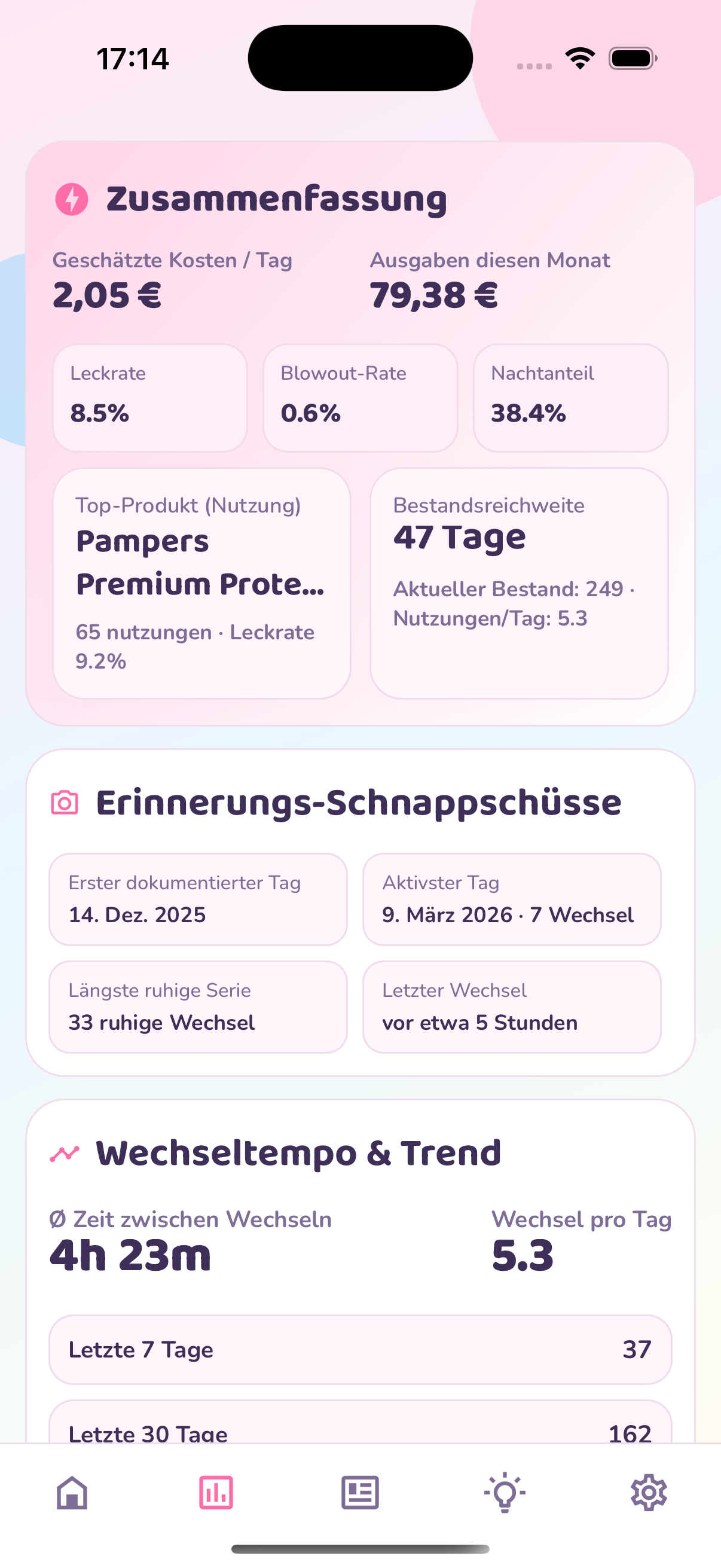 Windeltracker-Statistikansicht mit Auswertungen zu Windelnutzung und Routinen.